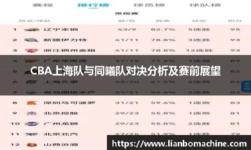 CBA上海队与同曦队对决分析及赛前展望